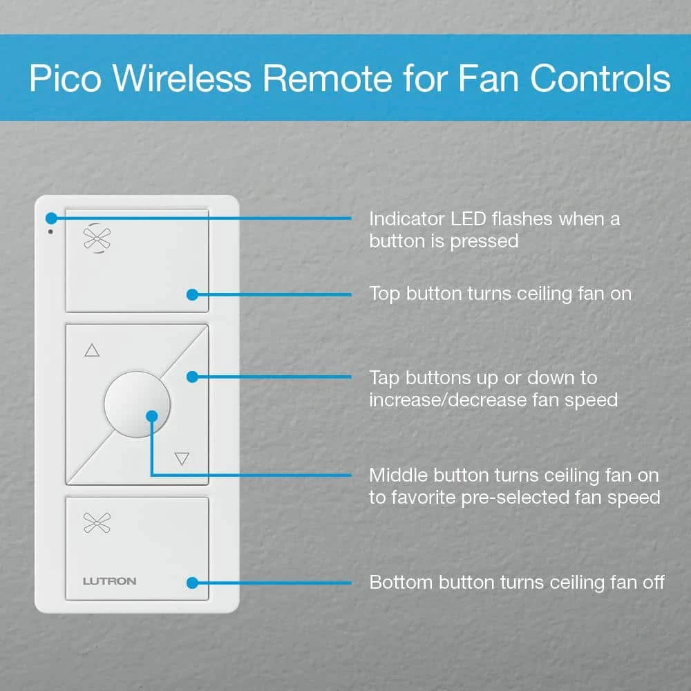 Pico Remote for Caseta Wireless Smart Fan Speed Control, White by Lutron - Image 5