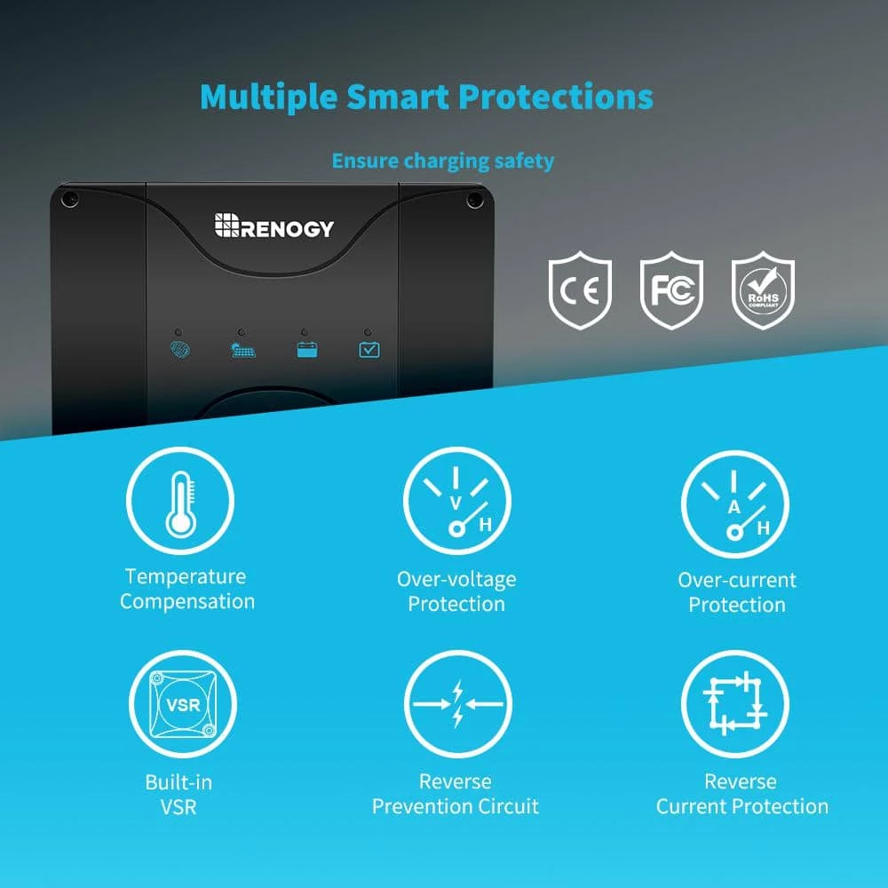DCC50S 12-Volt 50A DC-DC On-Board Battery Charger by Renogy - Image 4