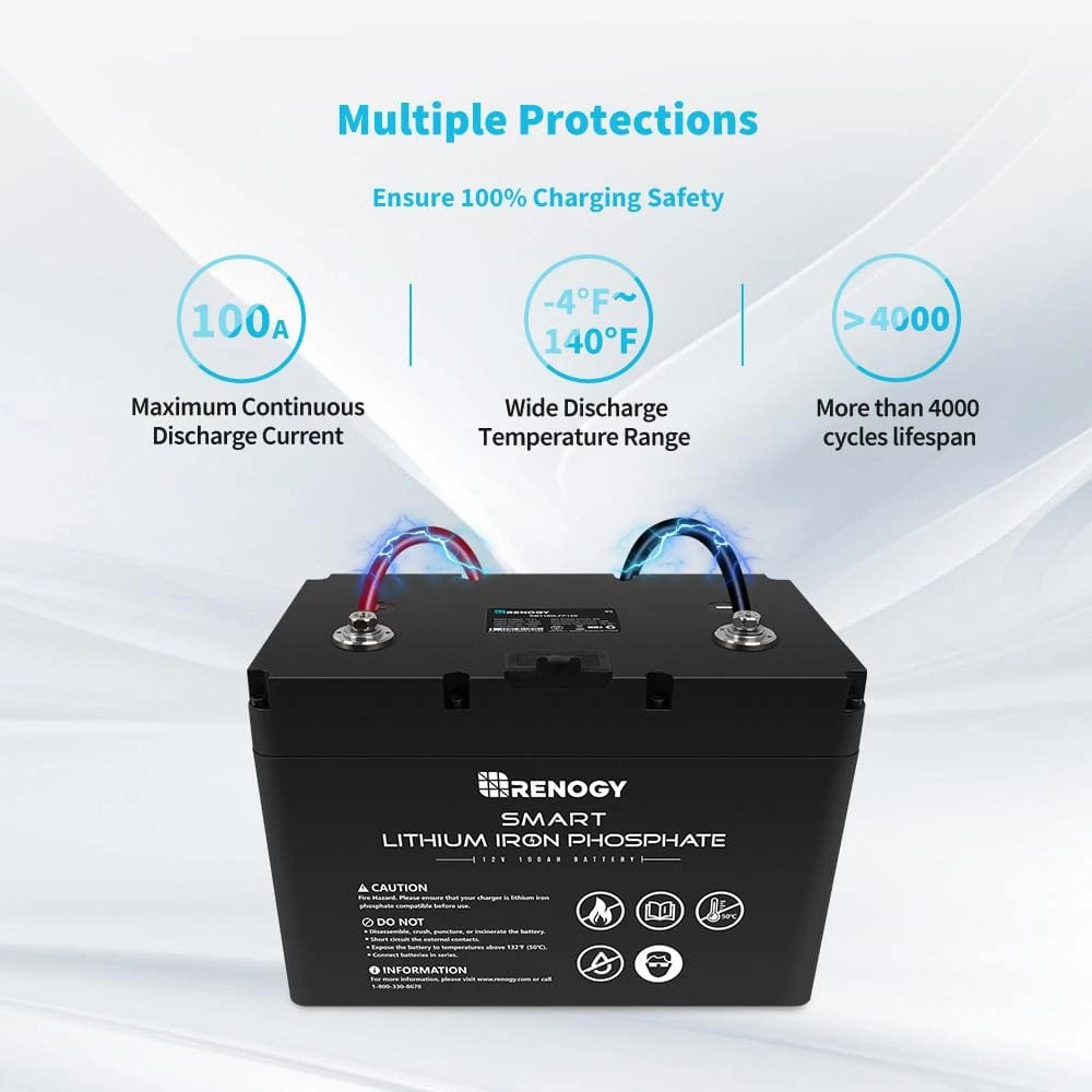 12-Volt 100AH LiFePO4 Deep Cycle Lithium Battery Over 4000 Cycles, BMS, Backup Power for RV Marine, Maintenance-Free by Renogy - Image 3