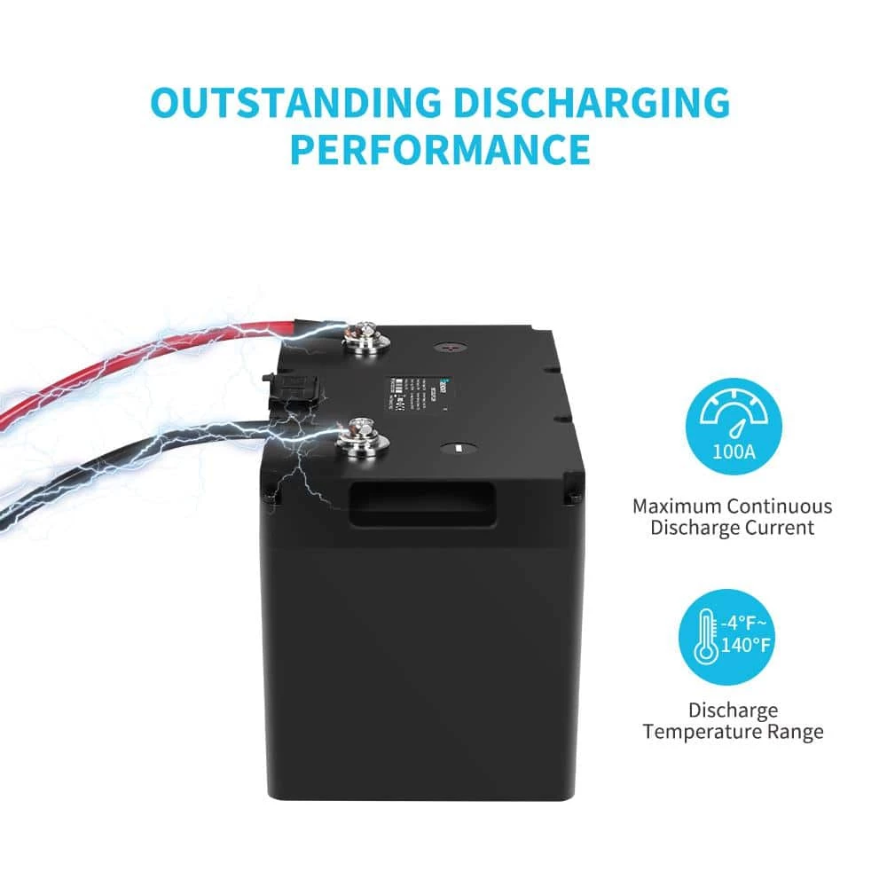 12-Volt 100Ah Smart LiFePO4 Lithium-Iron Phosphate Battery w/ Self-Heating Function for Off-Grid Applications by Renogy - Image 4