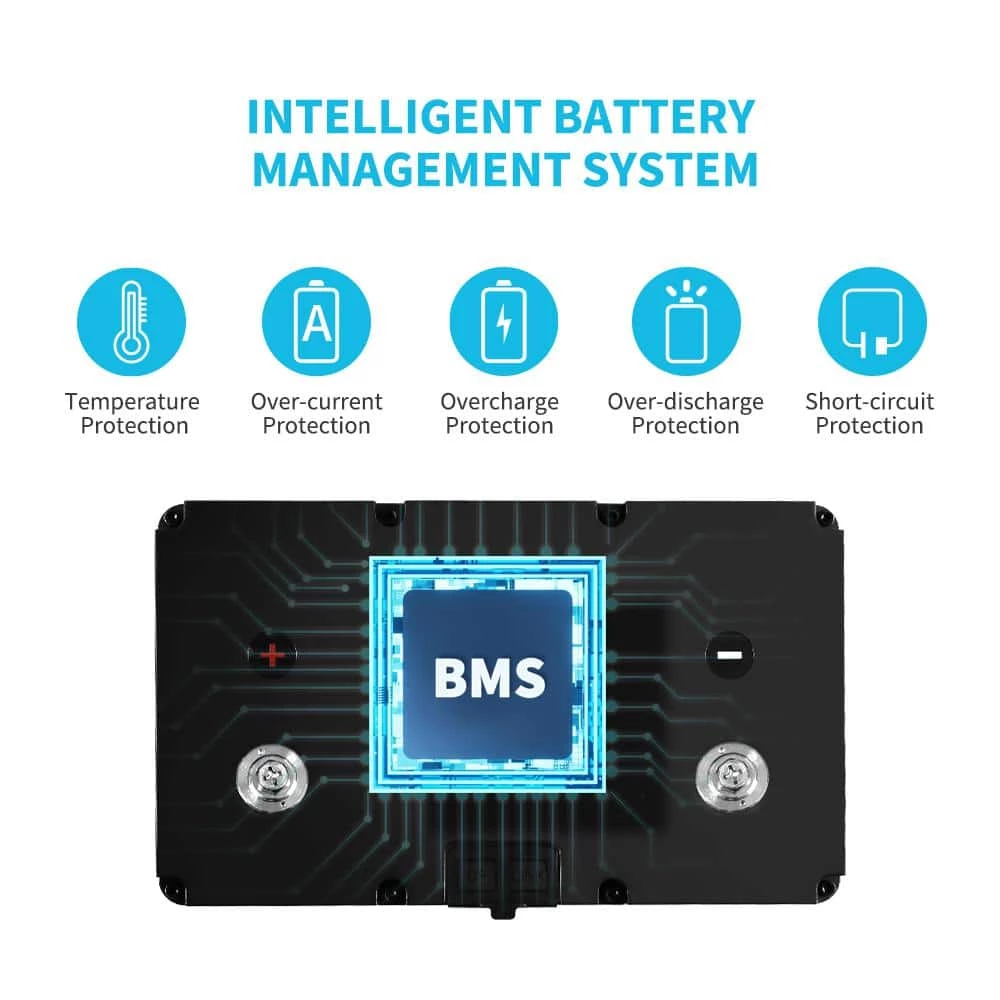 12-Volt 100Ah Smart LiFePO4 Lithium-Iron Phosphate Battery w/ Self-Heating Function for Off-Grid Applications by Renogy - Image 3