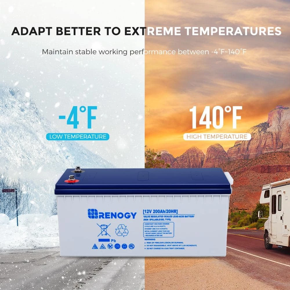 12-Volt 200 Ah Deep Cycle Hybrid GEL Battery by Renogy - Image 5