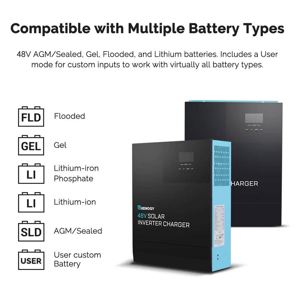 48-Volt 3500-Watt Pure Sine Wave Inverter Charger All-in-One w/ LCD Display Compatible with Lithium Battery 7000W Surge by Renogy - Image 2