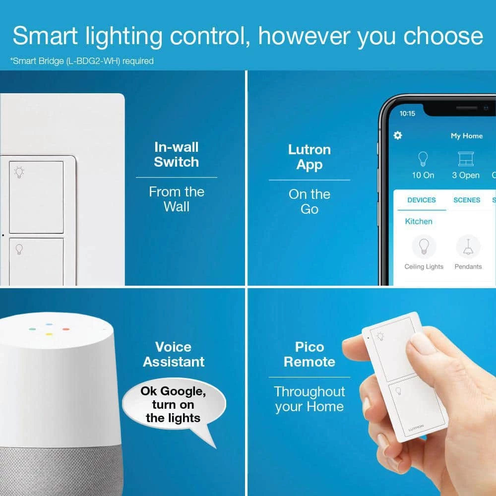 Caseta Wireless Smart Lighting Switch Starter Kit with Smart Bridge, Pico Remote, and 2 Switches by Lutron - Image 5